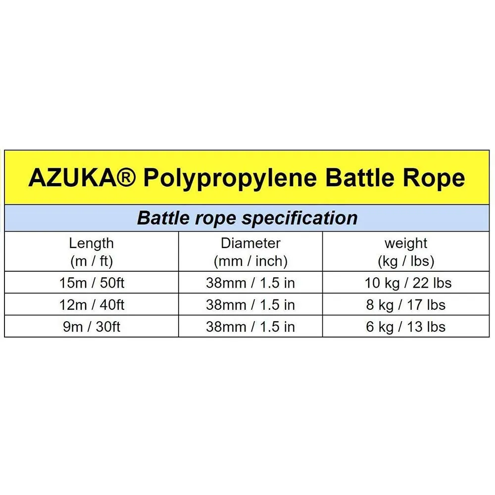 AZUKA® Ultimate Fitness Strength Training Battle Rope1.5inch 40ft,Weight-9.5kg(Black Yellow)   Free Surprise Poster Inside